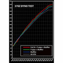 TOMEI FULL TITANIUM CAT STRAIGHT PIPE KIT EXPREME Ti Z33/Z34 VQ35HR/VQ37VHR-7