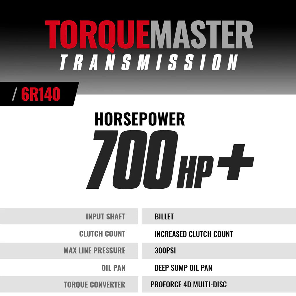 BD Diesel 2017-2019 Ford 6.7L Power Stroke 2WD/4WD 6R140 Transmission & Converter Package