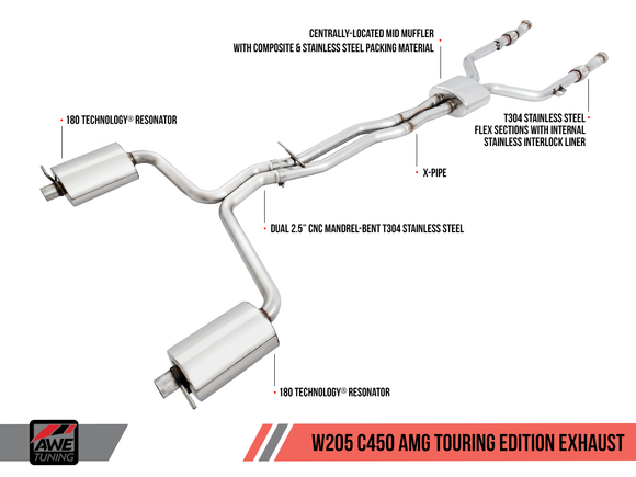 AWE Touring Edition Exhaust for Mercedes-Benz W205 AMG C43 / C450 / C400