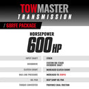 BD Diesel Transmission 2007.5-2018 Dodge 68RFE 4WD w/ Torq Force Converter Package-2