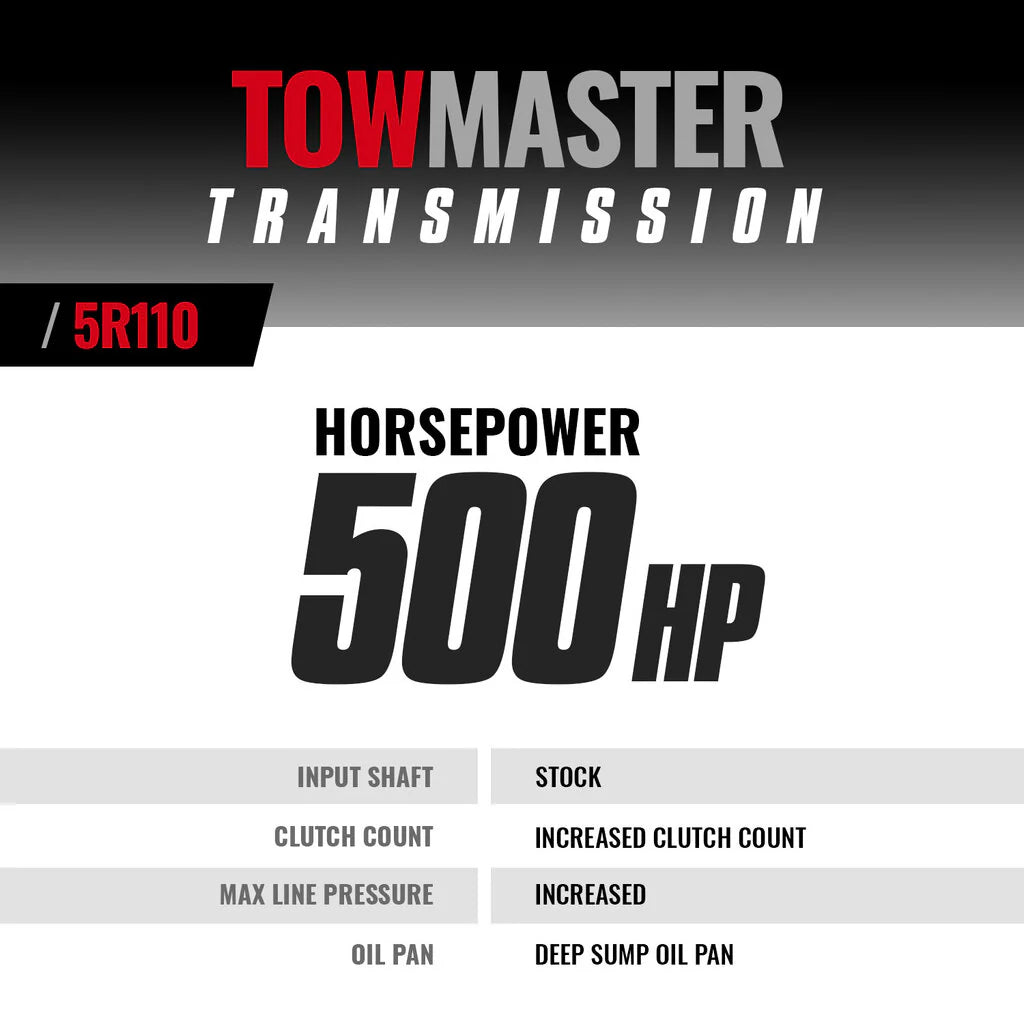 BD Diesel Transmission - 2005-2007 Ford 5R110 4wd - 0