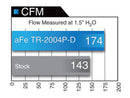 aFe Takeda Intakes Stage-2 Pro Dry S Lexus IS250/350 06-14 V6-2.5L/3.5L (Polished)-9