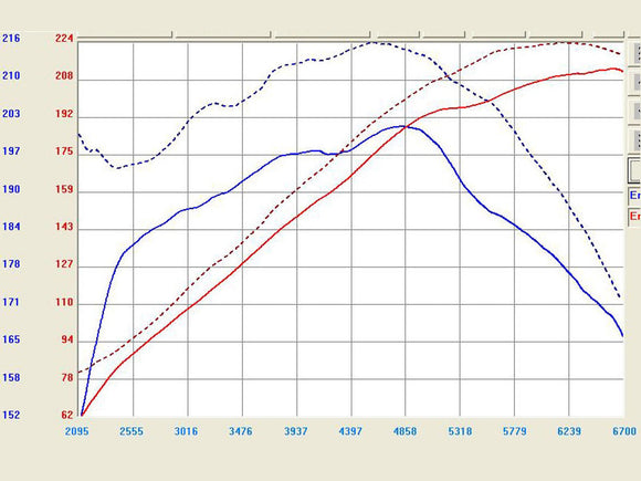 aFe Takeda Intakes Stage-2 PDS AIS PDS Nissan 350Z 03-06: Infiniti G35 03.5-06 V6-3.5L (pol)