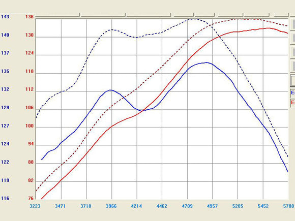 aFe Takeda Intakes Stage-2 PDS AIS PDS Nissan Altima 07-12 L4-2.5L (pol)