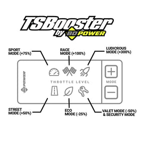 BD Power Throttle Sensitivity Booster v3.0 - Toyota - 0