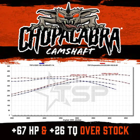 Texas Speed & Performance Chopacabra Truck Camshaft for GMC, Chevrolet, Pontiac 1997-2018 - 0