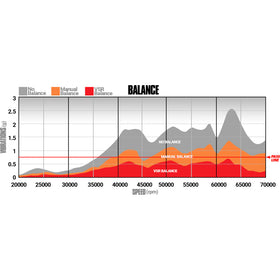 BD Diesel 01-04 Chevrolet LB7 Duramax 6.6L (Non-California Spec) Turbo - 0