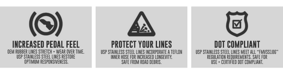 USP Stainless Steel Front Brake Lines For MK4 R32