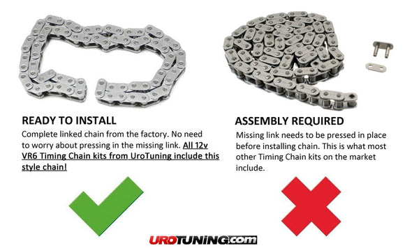 Timing Chain (Complete KIT) | Late Mk3 12v VR6