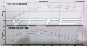 VRSF OEM Location High Flow Silicone Inlet Intake Kit N54 07-10 BMW 135i, 335i, 535i, 1M & Z4 - 0