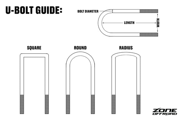 Zone Offroad Automotive Axle U-Bolt - Round 3-5/8in Width / 14in Length / 5/8in Diameter