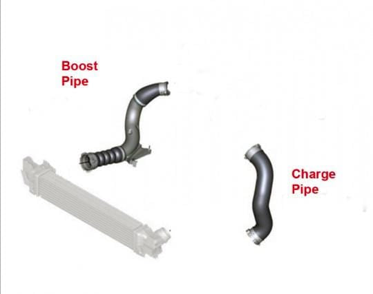 Racing Dynamics Charge & Boost Pipes - BMW/Mini / B48 / F4X 2 Series / X1 / F54 / F55 / F56 / F57
