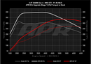APR Stage 1 ECU Performance Engine Tune For VW MK8 GTI-2