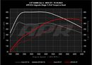 APR Stage 1 ECU Performance Engine Tune For VW MK8 GTI-3