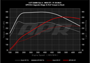 APR Stage 2 ECU Performance Engine Tune Kit For VW MK8 GTI-3