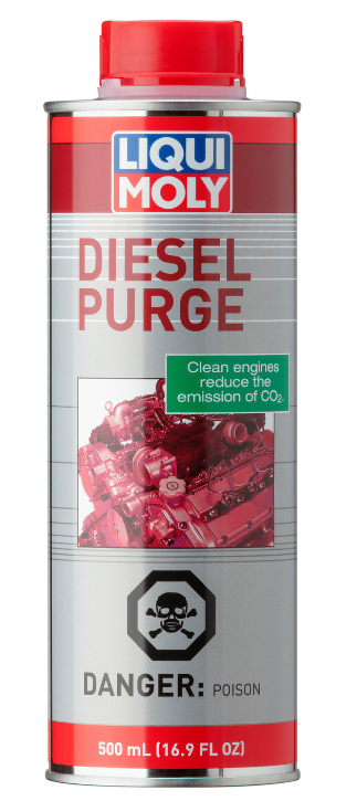 LIQUI MOLY DIESEL PURGE OR ADDITIVE?, DIFFERENCES, USES