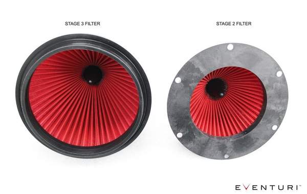 Eventuri TTRS Replacement Filter For Stage 3 Intake System