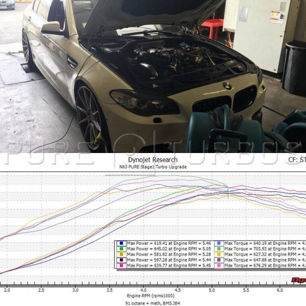 BMW N63/N63tu Stage 1 Upgrade Turbos - 0