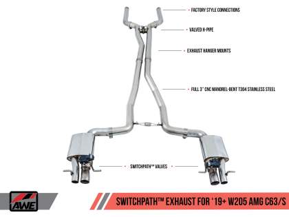 AWE SwitchPath™ Exhaust System for 2019+ Mercedes-Benz W205 AMG C63/S Coupe - Dynamic Performance Exhaust cars (no tips)