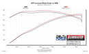FLOWMASTER 14-18. RAM. 2500. 3500. 6.4L. PERFORMANCE AIR INTAKE-3