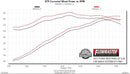 FLOWMASTER 15-17 MUSTANG GT 5.0L CB FFX 409S-4