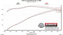 FLOWMASTER 99-06 GM 1500 V6/V8 FFX CB SOS-2