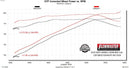 FLOWMASTER 11-20 GRAND CHEROKEE 3.6L FII 409S-4