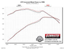 FLOWMASTER 09-14 FORD F-150 V8 OTL-EXT 409S-4