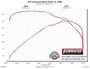 FLOWMASTER 15-18 F150 2.7L/3.5L/5.0L AMT DOR/S 409S-4