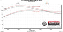 FLOWMASTER 21-22 FORD BRONCO 2.3/2.7L OTL AB DOR-4