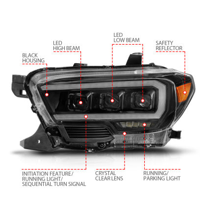 ANZOUSA BLACK LED PROJECTOR PLANK STYLE HEADLIGHTS: 2016–2022 TOYOTA TACOMA