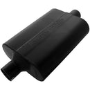 FLOWMASTER 2.25IN(C)/OUT(C) SUPER 44 SERIES"-1