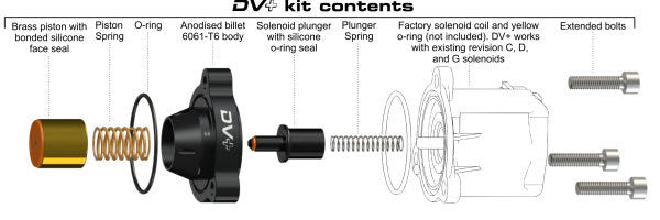 GFB DV+ Diverter Valve - BMW | E8X | E9X | F1X | N55