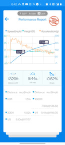 VTT BMW S58 G8X M3/M4 – F9X X3M/X4M “GC” Turbocharger Upgrade-3