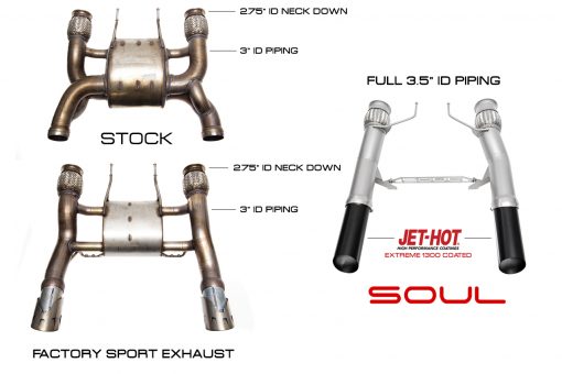 McLaren 720S SOUL 3.5″ Competition Exhaust Package