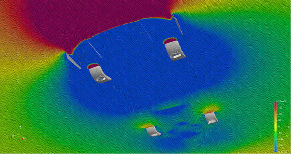 CJM Industries CFD Tested Track Chassis Mounted Splitter - MK7.5 GTI 2018-2021 V3