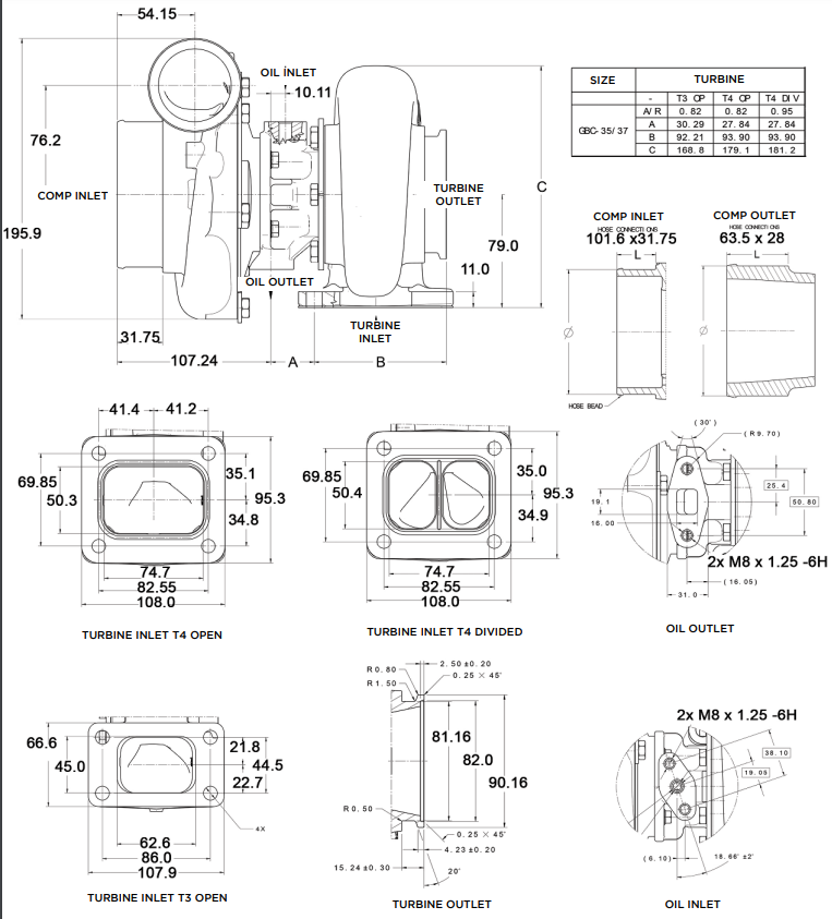 Garrett GBC35-700 (G35-700 ) Super Core