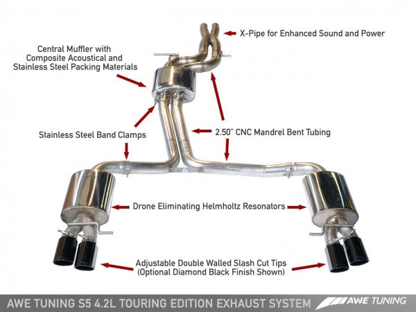 AWE Tuning S5 4.2L Touring Edition Exhaust System - Polished Silver Tips