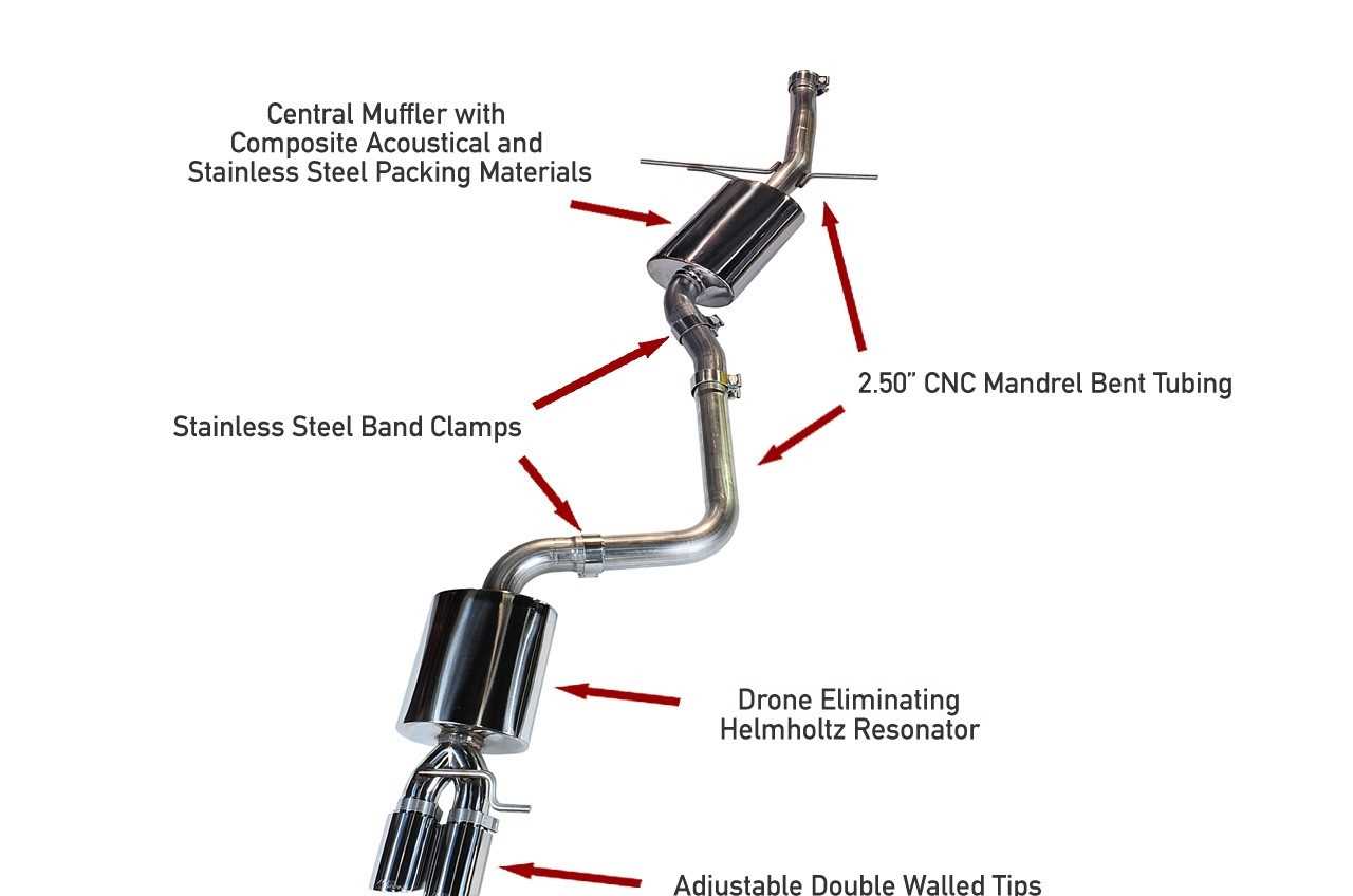 AWE Touring Edition Exhaust for B8 A5 2.0T - Single Outlet, Polished Silver Tips
