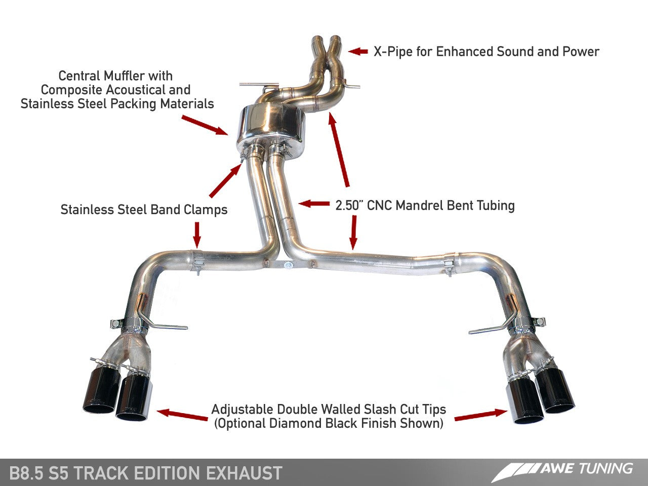 AWE Track Edition Exhaust for Audi S5 3.0T - Chrome Silver Tips (102mm)