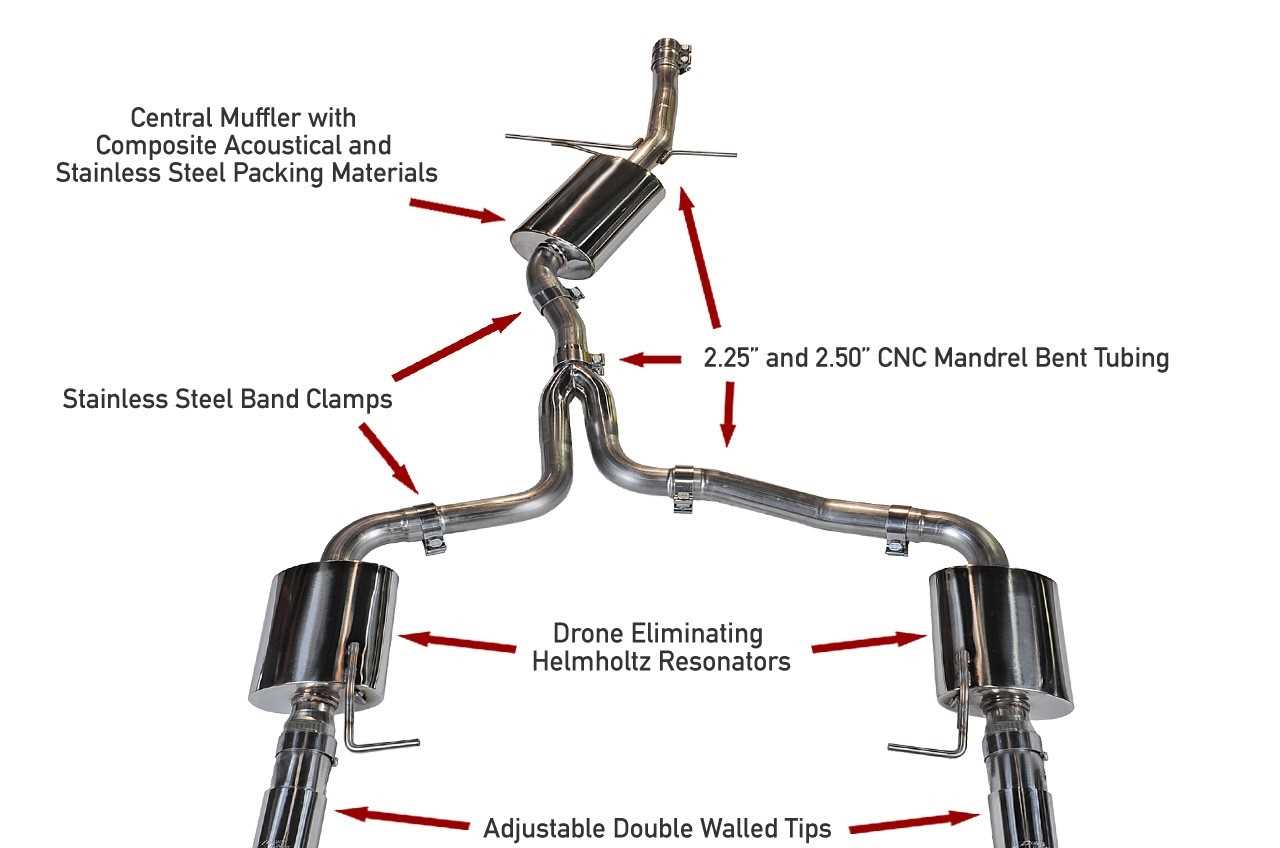 AWE Touring Edition Exhaust for B8 A4 2.0T - Dual Outlet, Polished Silver Tips