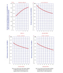 EBC 2022+ 8Y Audi S3/ MK8 Golf R/GTI Bluestuff Rear Brake Pads-4