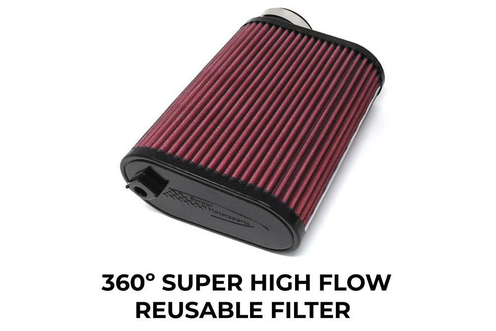 BMS C43/63 AMG Intake Replacement Filter