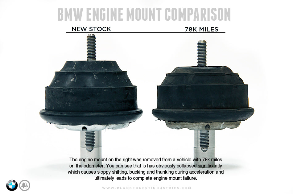 BFI BMW E36/E46/E9x M3 Engine Mount - Stage 1