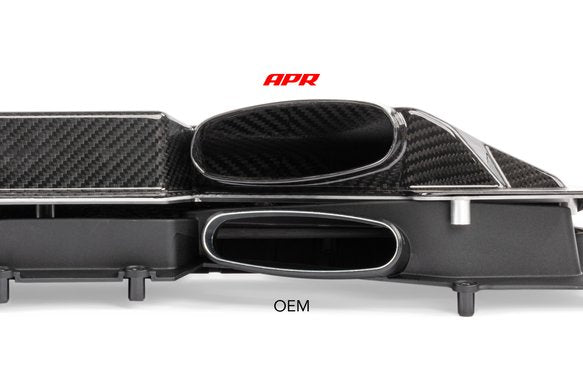 APR Carbon Fiber Intake For C8 Audi RS6/RS7 4.0T