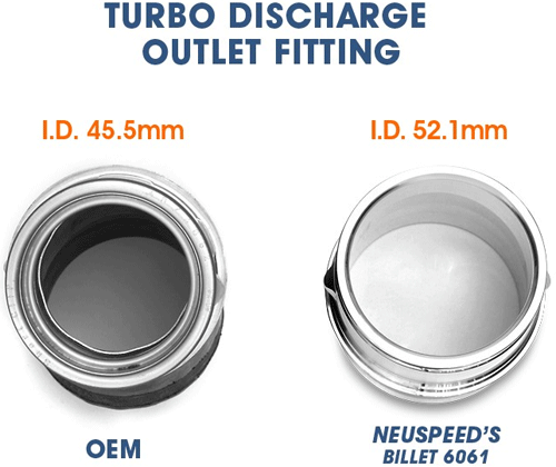 Neuspeed HI-FLO Turbo Discharge Conversion TSI - 0