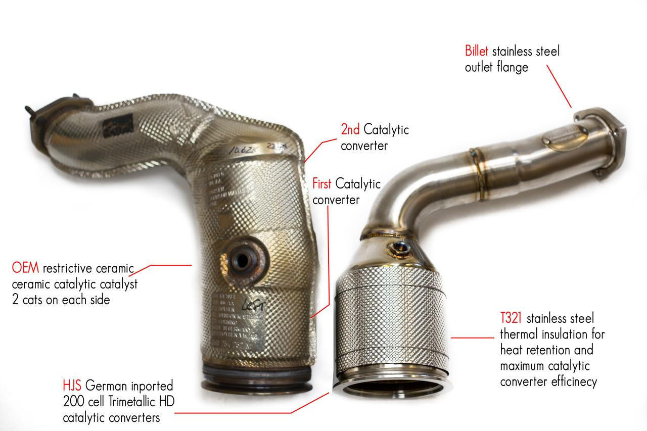 Fabspeed Audi SQ7 Sport Catalytic Converters (2020+)