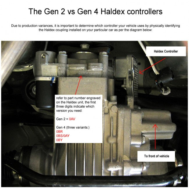 GEN 2 Switchable Haldex Controller