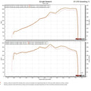 Boost Logic Lexus LC 500 Intake Kit-4