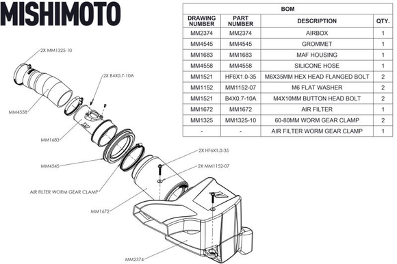 Mishimoto 2018+ Honda Accord 1.5T Performance Air Intake - Black